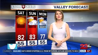 Sunny skies and warming temperatures this weekend