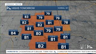 Friday 5pm Forecast