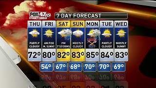 Jim's Forecast 8/30