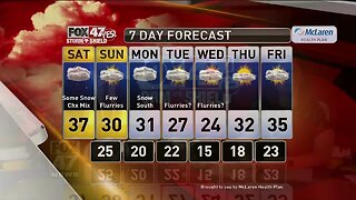 Brett's Forecast 12-13