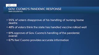 New poll shows disapproval of Cuomo's handling of nursing home deaths
