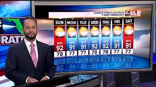 Florida's Most Accurate Forecast with Jason on Saturday, August 10, 2019