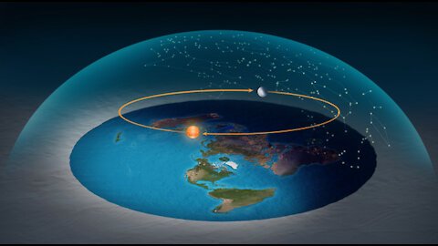 ** Special Episode 1 ** Flat/Round Earth Discussion w/One Republic Network & David Weiss