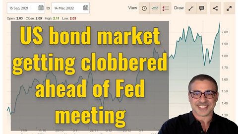 US bond market getting clobbered ahead of Fed meeting