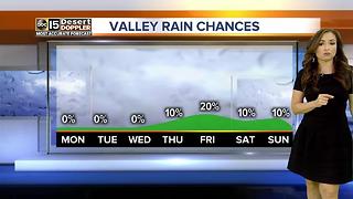 Chance of rain arrives in the Valley