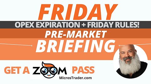 Friday OPEX AM Briefing | ES Emini Price Action Trading System Using MES Micro Futures