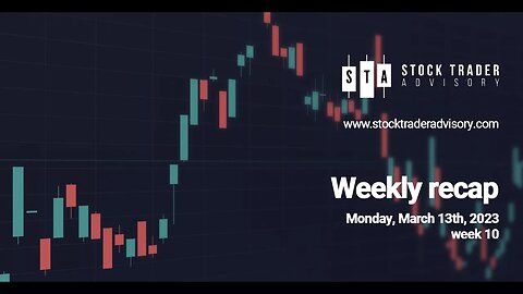 Stock Market Recap | March 13th, 2023