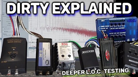 Dirty & Distorted Signals explained - MUCH deeper L.O.C. testing on the Audio Precision