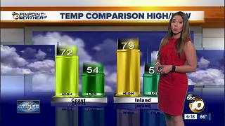 10News Pinpoint Weather with Meteorologist Angelica Campos