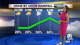 South Florida Wednesday afternoon forecast (2/27/19)