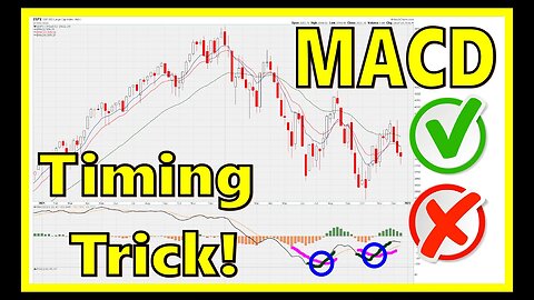 🔴 Don't Ignore This MACD Timing Trick! 💰 (Trading Strategy For Cryptos, Forex, Stocks, Commodities)