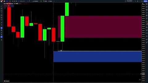 Liquidity and Inducement Theorem - 1