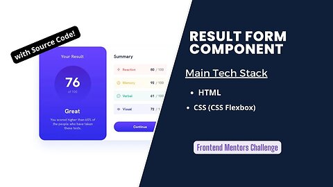 Frontend Mentor Result Summary Component