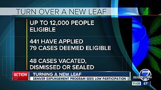 Thousands qualify for Denver's marijuana conviction expungement program; few apply