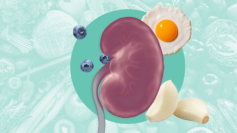 What have you been told about your kidney disease diet?
