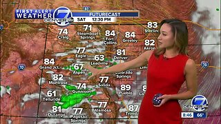 Partly cloudy, with scattered storms Saturday