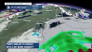 Sunday March 21, 2021 Forecast