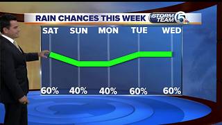 South Florida weather 10/14/17 - 6am report