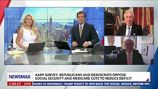 AARP Survey: Republicans and Democrats Oppose Social Security and Medicare Cuts to Reduce Deficit