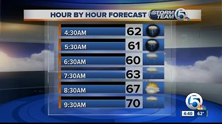 South Florida Wednesday morning forecast (3/20/19)