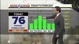 FORECAST: Tuesday Morning