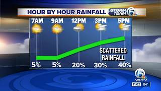 South Florida Monday afternoon forecast (9/10/18)