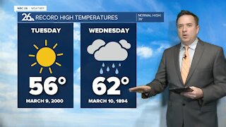 NBC 26 weather forecast