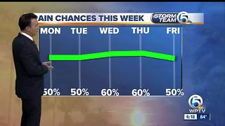 South Florida weather 10/1/17 - 6pm report