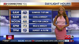 Sunday morning forecast 10/20/19