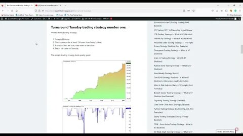 Turnaround Tuesday Trading Strategy | #tradingstrategy #tradingstrategies