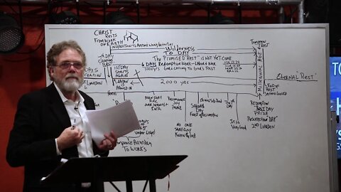 THE BOOK OF HEBREWS CHAPTERS 3:1 - 4:12