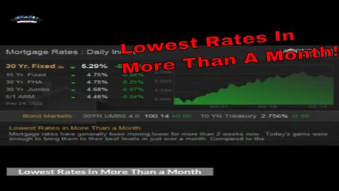 Lowest Rates In More Than A Month | Mortgage Rates