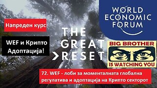 Крипто техничка анализа Напреден курс 72. WEF - Крипто корелација и регулатива во блиска иднина