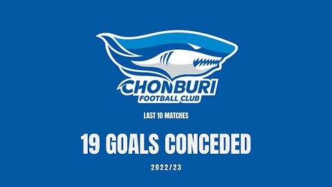 Chonburi FC - Goals Conceded - 2022/23