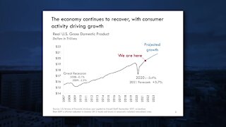 Colorado continues strong economic recovery, but socioeconomic disparities remain