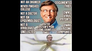 Who Is Bill Gates?