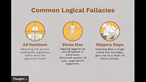 Fallacy & Foolishness (Inverted Thinking)