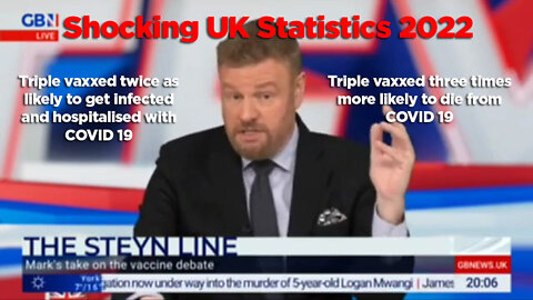 GB News drops some SHOCKING UK Stats