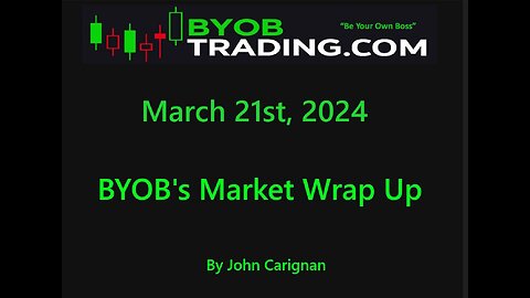 March 21st, 2024 BYOB Market Wrap Up. For educational purposes only.