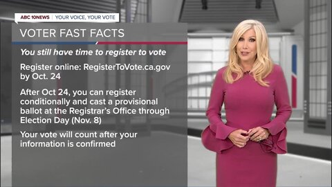 Voter Fast Facts: Voter registration deadlines