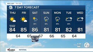 Detroit weather: Patchy fog early with an isolated shower chance.