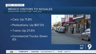 Mexico visitors to Nogales