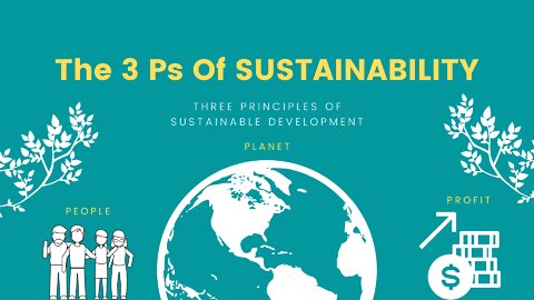 3 Ps Of SUSTAINABILITY: The Three Principles Of Sustainable Development