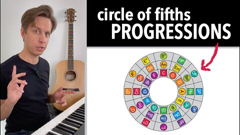 Using the Circle of Fifths to Write Chord Progressions