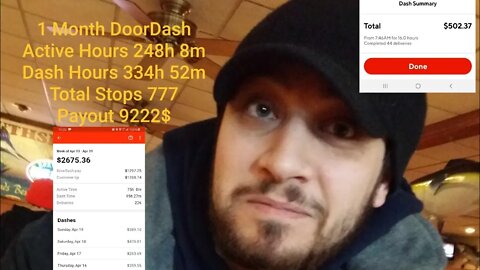 Doordash 9200$ Breakdown Month of April 2020