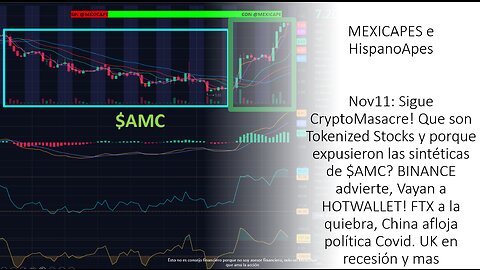 Nov11:Sigue CryptoMasacre!Que son Tokenized Stocks?Expusieron sintéticas AMC?FTX quiebra y mas