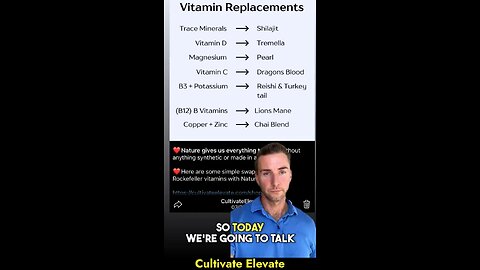 Vitamin replacement