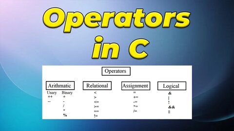 Operators In C Programming Language