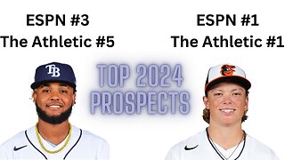 Top 10 MLB prospects for 2024 according to ESPN and The Athletic