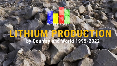 LITHIUM Production by Country and World 1995-2022, Reserves, Resources